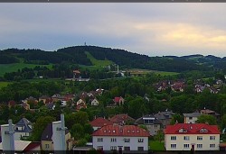 Panorama severozápad