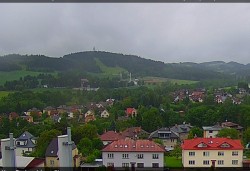 Panorama severozápad
