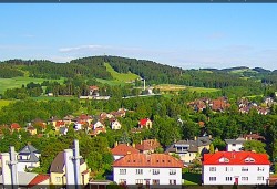 Panorama severozápad