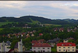 Panorama severozápad