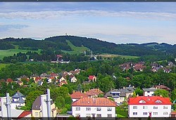 Panorama severozápad