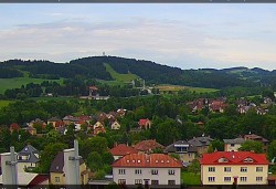 Panorama severozápad