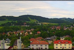 Panorama severozápad