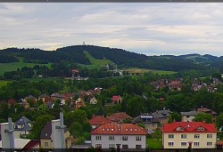 Panorama severozápad
