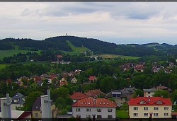 Panorama severozápad