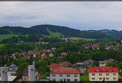 Panorama severozápad