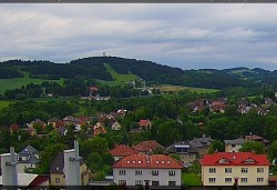 Panorama severozápad