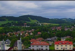 Panorama severozápad