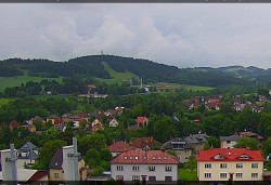 Panorama severozápad