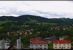 Panorama severozápad