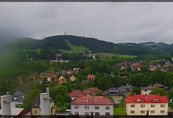 Panorama severozápad