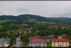 Panorama severozápad