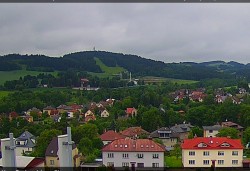 Panorama severozápad