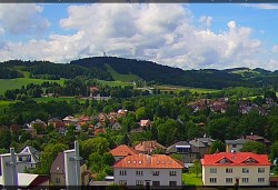 Panorama severozápad