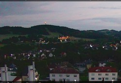 Panorama severozápad