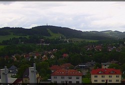 Panorama severozápad
