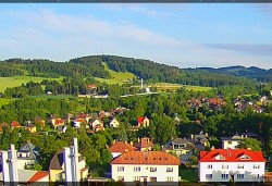 Panorama severozápad