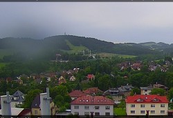 Panorama severozápad