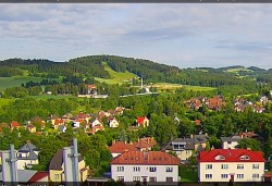 Panorama severozápad