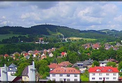 Panorama severozápad