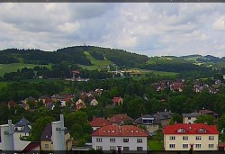 Panorama severozápad