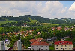 Nordwestpanorama