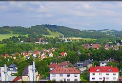 Nordwestpanorama