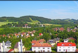 Panorama severozápad