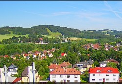 Panorama severozápad