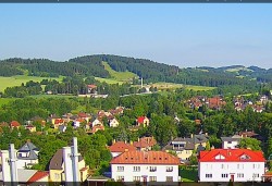 Panorama severozápad
