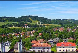 Panorama severozápad