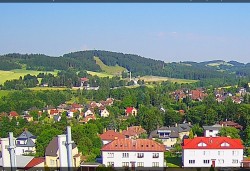 Panorama severozápad