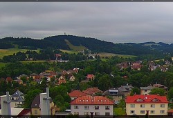 Panorama severozápad