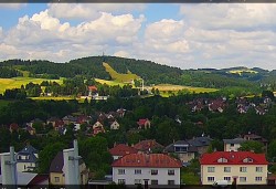 Panorama severozápad