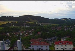Panorama severozápad
