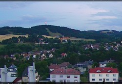 Panorama severozápad
