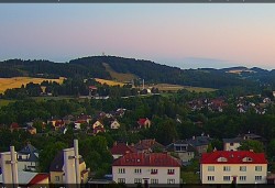 Panorama severozápad