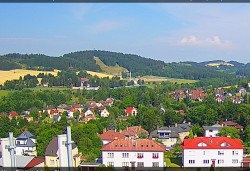 Panorama severozápad