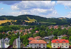Panorama severozápad