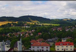Panorama severozápad