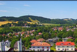 Panorama severozápad