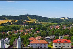 Panorama severozápad