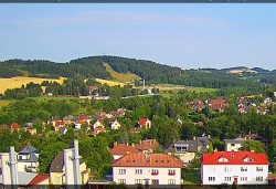 Nordwestpanorama