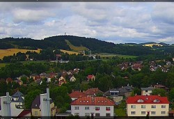 Panorama severozápad