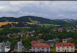 Panorama severozápad
