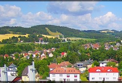 Panorama severozápad