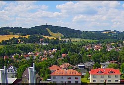 Northwest panorama
