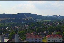 Panorama severozápad