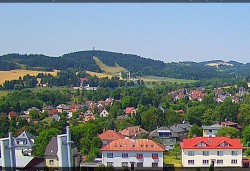 Panorama severozápad