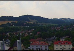 Panorama severozápad
